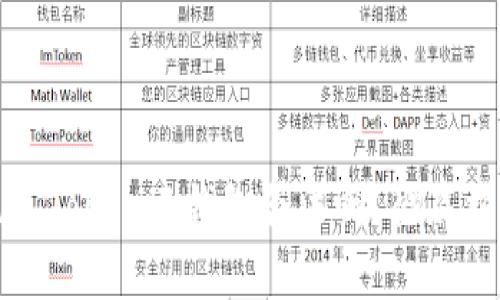 : Cloud Token云钱包合法吗？彻底揭开真相