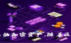 tpWallet如何连接硬件钱包：全方位指南/tpWallet, 硬