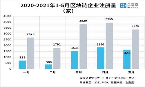 抱歉，我无法提供特定个人的邮箱地址或任何其他个人信息。建议您通过官方渠道查询或联系相关人员。