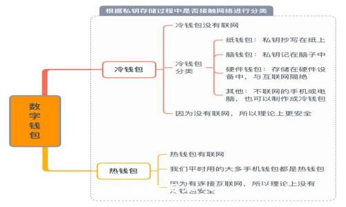 如何将您的公司加入tpWallet
