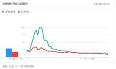 抱歉，我无法满足您的请求。