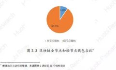 如何申请比特币在线钱包：详细步骤与注意事项