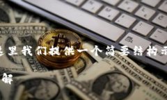 由于要求的字数较多，这里我们提供一个简要结