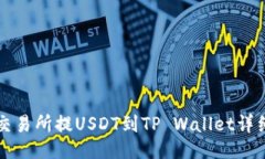 项目币安交易所提USDT到TP Wallet详细教程