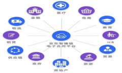TP钱包闪兑无法使用的解决方法及使用指南