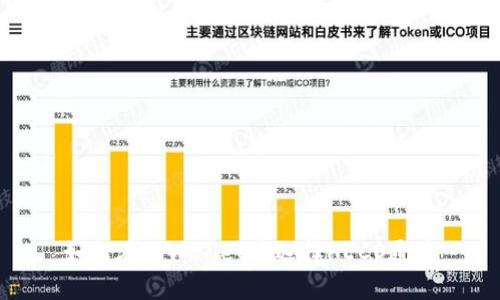 如何在tpWallet中选择HECO通道