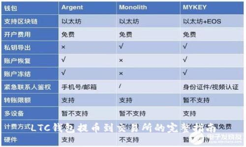 LTC钱包提币到交易所的完整指南