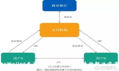 tpWallet无法搜索波场合约代币的解决方案