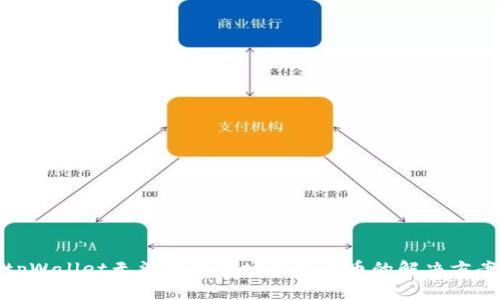 tpWallet无法搜索波场合约代币的解决方案