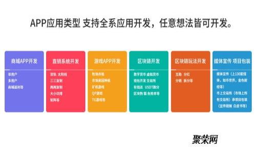 手机以太坊钱包注册指南：轻松管理你的数字资产