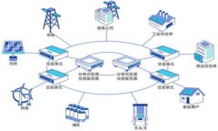 火币网 USDT 转账至其他钱包的完整教程