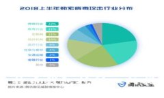 比特币钱包挖矿入门指南