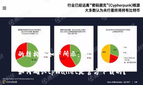 的结构会如下所示：

如何确认tpWallet是官方下载的？