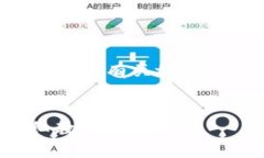 这是一个大约3200字的内容，有关tpWallet添加file的