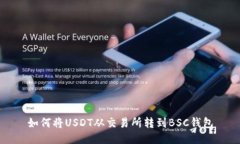 如何将USDT从交易所转到BSC钱包