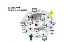 哪些钱包可以买比特币？详尽指南与推荐