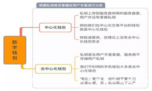   tpWallet马蹄莲交易指南 / 
 guanjianci tpWallet, 马蹄莲, 交易 /guanjianci 

 h3 一、引言 /h3 

在数字货币和区块链迅猛发展的今天，越来越多的人开始涉足虚拟资产的交易。其中，tpWallet作为一个主流的数字钱包，为用户提供了丰富多样的数字资产管理功能。马蹄莲（Lily）作为一种新兴的数字资产，逐渐引起了市场的关注。那么，如何在tpWallet中进行马蹄莲的交易呢？本文将为您提供一个详细的交易指南，帮助您顺利完成马蹄莲的买卖。

 h3 二、tpWallet和马蹄莲的基本概述 /h3 

tpWallet是一款用户友好的移动端数字货币钱包，它支持多种数字资产的存储与交易。用户可以通过tpWallet方便地管理他们的虚拟资产，包括比特币、以太坊以及多种altcoin。而马蹄莲作为一种基于区块链技术的新兴数字货币，因其社区活跃及独特的经济模型而受到关注。

马蹄莲的设计理念旨在促进用户参与和社区建设，推进数字资产的应用与流通。这种数字货币的独特性，吸引了大量投资者和爱好者，并形成了相对稳定的交易市场。

 h3 三、如何在tpWallet进行马蹄莲的交易 /h3 

交易过程中，最重要的步骤是确保您了解整个交易流程。以下是通过tpWallet交易马蹄莲的具体步骤：

 h4 1. 下载并注册tpWallet /h4 

首先，您需要在您的移动设备中下载tpWallet应用。该应用在主要应用商店中均可找到。下载完成后，您需要进行注册。在注册过程中，请确保填写正确的信息并妥善保管好您的私钥及助记词，这些将是您的资产安全的保障。

 h4 2. 充值您的tpWallet账户 /h4 

成功注册后，您需要为您的tpWallet账户充值。您可以选择将其他数字货币转入您的tpWallet账户，或使用法币进行购买。具体的充值流程在应用中会有详细指导，确保您可以顺利完成充值操作。

 h4 3. 查找马蹄莲交易对 /h4 

在钱包主界面中，您可以找到市场选项。在这里，您可以浏览所有可以交易的数字资产。在找到马蹄莲（Lily）之后，点击进入该资产的详细页面。您可以看到相关的交易对及其价格走势。

 h4 4. 进行马蹄莲交易 /h4 

在确认您想要买入或卖出马蹄莲之后，输入交易数量并确认交易。同时，tpWallet会显示交易的手续费和预期完成时间。请仔细核对这些信息，确保一切无误，然后提交交易请求。

 h4 5. 查看交易记录 /h4 

交易提交后，您可以在交易记录中查看您的所有交易信息。这些信息对于您后续的资产管理和决策有着重要的参考价值。

 h3 四、相关问题解答 /h3 

h3 问题一：tpWallet的安全性如何？ /h3 

tpWallet是否安全是每位用户都非常关心的问题。安全性主要体现在以下几个方面：

首先，tpWallet采用了多种加密措施来保护用户的资金和信息。用户的私钥和助记词存储在本地，而不是服务器上，避免了黑客攻击的风险。这意味着只有用户本人可以访问自己的资产，确保了资产的安全。

其次，tpWallet还引入了两步验证机制，增强了账户的安全性。在进行重要操作时，系统会要求用户进行额外的身份验证，从而确保操作的安全性。

此外，tpWallet也定期进行安全审计，及时修复发现的安全漏洞，保障用户的交易安全。用户在使用过程中，还需保持设备的安全，定期更新应用程序，以防范潜在的安全风险。

h3 问题二：马蹄莲的投资前景如何？ /h3 

关于马蹄莲（Lily）的投资前景，我们可以从多个层面进行分析：

从技术层面来看，马蹄莲采用了最新的区块链技术，具备快速支付、低手续费等优势。这使得它在数字货币市场中具备竞争力，尤其适合小额支付及日常交易。

其次，从市场需求来看，马蹄莲的社区不断壮大，活跃的用户群体使得其交易量逐步上升。在这一背景下，马蹄莲的价值提升潜力被市场普遍看好。尤其是在全球加密货币逐渐被接受的趋势下，马蹄莲有望迎来更大的市场机会。

最后，从市场行情来看，尽管当前数字货币市场波动较大，但马蹄莲的整体价值表现稳定，在合适的时机切入市场，能够获取不错的投资回报。

h3 问题三：在tpWallet中如何避免交易风险？ /h3 

交易风险的管理是每位投资者都需重视的问题。在tpWallet中，用户可以通过以下几种方式来降低交易风险：

首先，了解市场动态是非常重要的。在进行任何交易之前，用户应仔细研究马蹄莲及其它相关资产的市场走势，减少盲目跟风。同时，可以设置价格提醒，及时获取市场 informações。

其次，合理设置止损和止盈价格。用户在进行马蹄莲交易时，可以根据自己的风险承受能力，预设一个止损点，以限制潜在的损失。同时，设置止盈点，以确保在价格上涨时能够及时盈利。

此外，投资者应避免使用全部资金进行单一交易。合理分配资金，分散投资可以有效降低风险，减少因市场波动带来的损失。同时，定期对投资组合进行调整，也是管理风险的有效手段。

h3 问题四：如何提高在tpWallet中交易的效率？ /h3 

提高交易效率，无疑是每位投资者的追求。以下是几点建议：

首先，熟悉tpWallet的各项操作功能，可以帮助用户在交易时更快上手。多进行模拟交易，了解不同功能的使用场景，有助于提高实时交易的响应速度和决策质量。

其次，保持良好的网络环境。在进行数字资产交易时，稳定的网络连接是至关重要的。避免在网络不畅的情况下发起交易，以免造成延迟或交易失败。

除了个人设备和网络环境，选择合适的交易时机也是提高交易效率的关键。在市场活跃时段进行交易，能够促进更快成交，减少等待时间。

最后，适当使用交易辅助工具，如定制算法交易或专业分析工具，可以帮助用户更快做出决策，节省时间精力。

 h3 结论 /h3 

随着数字货币的普及，越来越多的用户开始使用tpWallet进行马蹄莲等数字资产的交易。了解交易流程、安全性、市场前景及风险管理，将有助于用户在这个新兴市场中获得成功。希望本文能够为您的交易提供实用的指导和帮助，让您在tpWallet上享受顺畅的马蹄莲交易体验。
