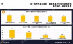 由于字数限制，我将为你提供一个简短的结构示