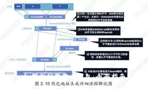 如何找到狗狗币钱包：全面指南