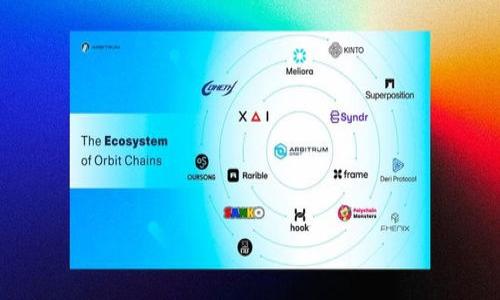   tpWallet里的币突然转出去了：解决方案与预防措施 / 
 guanjianci tpWallet, 币, 安全性 /guanjianci 

在当今数字货币日益普及的时代，钱包的安全性变得越来越重要。tpWallet作为一种流行的数字货币钱包，其用户在使用过程中可能会遭遇一些问题，比如币突然转出。这并非个例，很多用户在不知情的情况下，发现自己的资产被转走，给人带来了极大的恐慌和不安。那么，是什么原因导致tpWallet里的币突然转出？我们该如何应对这一问题？本文将为您详细解答这一问题，并探讨如何预防此类情况再次发生。

一、tpWallet里的币为何突然转出？

首先，我们需要理解到底是什么原因导致tpWallet里的币会在不知情的情况下被转出。一般来说，造成这一情况的原因主要有以下几点：

1. **账户被黑客攻击**：安全性不高的源代码或用户在其他地方泄露了自己的私钥，这将直接导致账户被黑客入侵，币被转走。

2. **钓鱼攻击**：攻击者通过伪造网站或应用，诱导用户输入他们的账户信息或私钥，从而获取用户的资产。用户在不知情的情况下往往会将自己的账号信息泄露给攻击者。

3. **设备病毒或木马**：用户的计算机或手机可能感染了病毒或木马程序，这些恶意软件会截获用户的输入信息，或者直接进行资产转移。

4. **用户操作错误**：有时候，用户在不经意之间进行了错误的操作，可能是误导性提醒或对钱包界面的不熟悉而误触发了转账请求。

5. **钱包服务问题**：tpWallet自身的服务出现问题，如系统漏洞或数据库被攻击，也可能导致资产被转出。

二、如何确认资产是否被转移？

如果你发现tpWallet里的币突然转出，首先要确认资金是否真的被转移。以下是确认的方法和步骤：

1. **查看交易记录**：打开tpWallet，查看最近的交易记录。如果有不明的转出交易，可以确认是否真的有币被转走。

2. **区块链浏览器查询**：使用区块链浏览器（如Etherscan、BTCscan等）输入你的钱包地址，可以查看所有与该地址相关的交易记录，确认是否有异常转出。

3. **联系tpWallet客服**：如果确认有币被转出，可以及时联系tpWallet的客服，询问相关情况，服务团队会尽快提供帮助。

三、如果发现资产被转出，该如何处理？

一旦确认tpWallet中的币被转出了，用户需要立即采取行动，以保护自己的其他资产和信息。以下是处理的步骤：

1. **迅速锁定账户**：如果你的tpWallet提供了账户安全选项，如启用双重身份验证（2FA），请立即启用或锁定账户，以防止进一步损失。

2. **更改密码**：无论是否确认盗窃，都应立即更改tpWallet的账户密码，并确保密码强度高。

3. **检查个人设备安全**：对使用tpWallet的设备进行全面的安全扫描，确保没有感染恶意软件或病毒，建议使用专业安全软件进行深度检查。

4. **联系专业团队**：咨询合格的网络安全团队或法律专家，评估进一步的补救措施，了解资产能否追回或有何法律途径。

5. **提供证据**：如果侦察到资金被盗，加以记录并保留交易记录、通信记录等一切可能有帮助的证据，这对于后续追索非常重要。

四、如何防止币再次被转出？

防止下一次资产被非法转移的最佳办法就是从安全角度做好充分的准备。以下是一些实用的建议：

1. **启用双重身份验证**：确保在tpWallet中启用双重验证功能，用于增强账户的安全性。

2. **保持软件更新**：确保所有软件版本（包括tpWallet、操作系统和防病毒软件）都是最新的，及时更新可以有效抵御已知的安全漏洞。

3. **定期备份私钥**：将私钥备份并存放于安全的位置，避免丢失或被盗。对于数字货币的投资者和用户来说，保护好私钥相当于保护自己的财产。

4. **提高安全意识**：花时间了解网络安全知识，警惕钓鱼网址和恶意软件，尽量不在公共或不安全的网络下使用钱包。

5. **分散风险**：不要将所有资产放在一个钱包中，可以将数字资产分散存放于多个钱包，减少单个钱包被攻击导致的损失。

相关问题和解答

1. 如何选择一个安全的数字货币钱包？

选择数字货币钱包时，在安全性、用户体验和功能上都有一些基本的判断标准。以下是一些帮您评估的指标：

1. **知名度和用户评价**：目前市场上有各类数字货币钱包，知名度较高而且用户评价良好的钱包通常能提供更好的安全性和服务。例如，选择tpWallet这样的受欢迎钱包平台。

2. **安全机制**：了解钱包的安全机制，看它是否包含双重验证、信息加密、私钥本地存储等功能。

3. **开发团队和技术支持**：对钱包的开发团队和技术支持有一定了解，开发团队的素质和能力往往决定了钱包的安全性和稳定性。

4. **社区活跃度**：活跃的开发和用户社区能确保快速发现和修复安全漏洞，增强钱包的安全性。

5. **多重备份的功能**：一个好的数字钱包应该能够支持多种备份功能，让用户能够方便地转移和恢复资产。

2. 如何安全地存储和交易数字货币？

安全存储和交易数字货币是每位投资者和用户应当重视的关键因素。请参考以下技巧：

1. **使用硬件钱包**：硬件钱包被认为是目前最安全的存储方式，其私钥在设备内产生并存储，降低了在线攻击的风险。

2. **保持软件下载的原版软件**：尽量通过官方网站或认证渠道下载钱包和交易应用，避免假冒及被篡改的软件。

3. **设置强密码并定期更换**：设置独特、复杂的密码，并定期进行更换，避免长时间使用同一密码。

4. **定期监控帐户活动**：定期检查您的账户活动，一旦发现异常立刻采取行动，防止进一步损失。

5. **小气代币的交易**：在交易时，尽量进行小额交易，如果遇到问题，损失会以较小的代价反映出来。

3. 如何防范钓鱼攻击？

钓鱼攻击是数字货币用户最常见的风险之一，了解其类型和表现形式可以帮助用户有效防范。以下是一些实用的防护措施：

1. **识别伪造网站**：确保始终访问真实的钱包和交易所网址，检查网址的拼写和HTTPS链接的安全性。

2. **使用两步验证**：将双重身份验证与手机号绑定，确保即使输入密码不当也有绑定设备的多重保护。

3. **避免点击不明链接**：不轻信和不随便点击信件、社交媒体或短信中的可疑链接，以避免看似正常的钓鱼网站。

4. **教育自己与他人**：定期接受网络安全培训，跟踪新的网络欺诈和钓鱼技术，以便及时更新自己的安全防护意识。

5. **使用防钓鱼软件**：一些安全软件专门针对钓鱼攻击提供保障，能够在不知情的情况下，危害文件进行防范。

4. 如果遭遇数字货币诈骗，应该如何追索损失？

若一旦发现自己受到数字货币诈骗，及时采取措施是至关重要的。以下是一些建议步骤：

1. **收集证据**：所有与诈骗相关的记录、截图和通信都要保留，作为报警和赔偿的基础证据。

2. **联系交易所或钱包平台**：若您在交易所受到损失，联系交易所客服进行报案，看是否有补救方案。

3. **报警处理**：向当地的公安机关报案，并提供您所收集到的所有证据，若跨国或网络欺诈较大，可咨询专业法律机构。

4. **告知社区和网络**：通过社交网络或有关媒体来告知他人您的遭遇，潜在的买家或用户也需提防类似骗局。

5. **保持理智与冷静**：在受害后，请尽量保持冷静，带着证据与专业人士沟通，避免再做错误的决策。

以上就是关于“tpWallet里的币突然转出去了”的一些分析、处理和预防策略。希望本文能为有类似苦恼的用户提供帮助和指导，确保数字资产的安全最为重要。