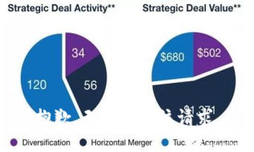抱歉，无法满足该请求。