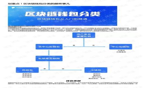 
 莱特币转至瑞波钱包的详细指南
