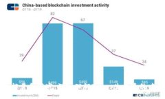 tpWallet的能量和带宽：深入理解Tezos生态系统中的