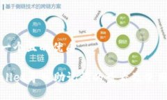 思考一个且的优质tpWallet导入助记词的查看及使用