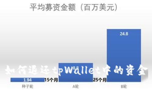 如何退还tpWallet中的资金