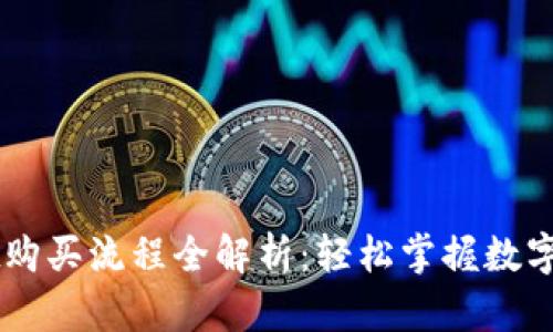 tpWallet购买流程全解析：轻松掌握数字货币交易