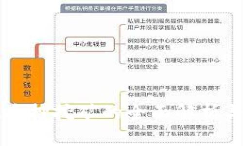 tpWallet质押挖矿的全面解析与实用指南