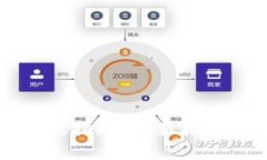tpWallet直接转账指南：简易操作与常见问题解答