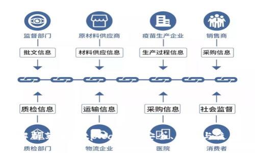 全面解析苹果版tpWallet：安全、功能与使用指南