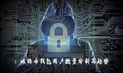 : 比特币钱包用户数量分析与趋势