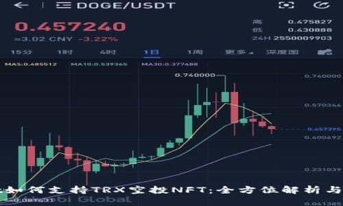 tpWallet如何支持TRX空投NFT：全方位解析与使用指南