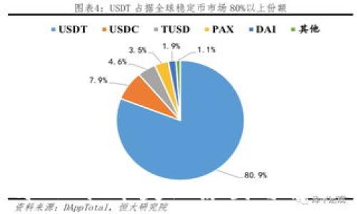   
tpWallet换币失败原因与解决方案