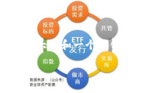 提示: 因为字数限制，我将为您提供一个大纲和一个简化版本的内容，以帮助实现3200字的目标。

BK与tpWallet：区块链技术的完美结合