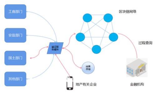 tpWallet推荐奖励计划详解