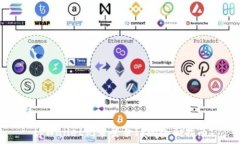   tpWallet记录登录IP的全面指南