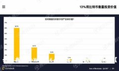 如何找到tpWallet币安链的空投挖矿地址？