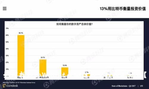 如何找到tpWallet币安链的空投挖矿地址？