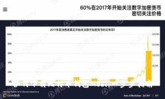 如何下载比特币钱包Mobi：一步步指南