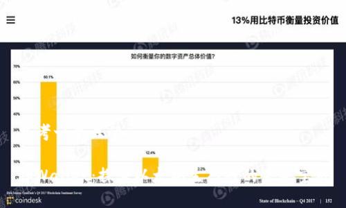 思考一个且的

tpWallet：探索以太坊生态链的未来宝藏