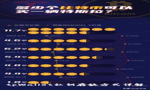 tpWallet私钥存放方式详解