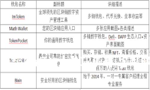 如何绕过tpWallet大陆IP限制：实用解决方案