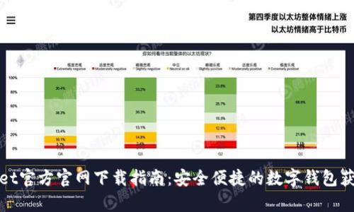 tpWallet官方官网下载指南：安全便捷的数字钱包获取途径