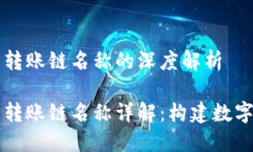 以太坊钱包转账链名称的深度解析

以太坊钱包转账链名称详解：构建数字货币的桥梁