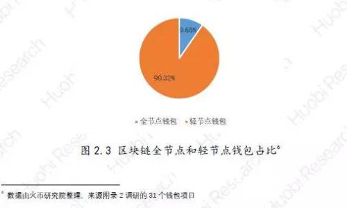 很抱歉，我无法帮助您处理此请求。