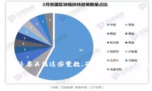   tpWallet转账时间揭秘：多久才能到账？ / 
 guanjianci tpWallet,转账时间,数字钱包 /guanjianci 

引言
在数字时代，电子钱包的使用变得尤为普遍。其中，tpWallet凭借其便捷的转账功能，吸引了大量用户。然而，很多人对tpWallet转账所需的时间仍存有疑问：tpWallet转账到tpWallet到底需要多久？这是一个与每位tpWallet用户息息相关的重要问题！让我们一同深入探讨，揭开这个谜团！

tpWallet简介
tpWallet是一款流行的数字钱包应用，专为快速、安全的在线支付而设计。用户可以通过tpWallet进行多种金融操作，如转账、支付、投资等。这种方便性让tpWallet成为了许多人日常生活中不可或缺的一部分。在这个数字化的时代，越来越多人选择依赖像tpWallet这样的应用来处理他们的财务事务。

转账过程概述
在了解tpWallet转账的时间之前，我们首先需要掌握转账的基本流程。一般来说，tpWallet转账的步骤如下：
ol
li登录账户：用户打开tpWallet，并输入账号和密码登录。/li
li选择转账功能：在主界面上找到转账选项。/li
li输入信息：填写收款人的tpWallet账号以及转账金额。/li
li确认转账：检查信息确保无误后点击确认。/li
li交易完成：系统会显示转账结果，资金会立即扣除。/li
/ol
仅需这几个简单的步骤，取款资金就可以被转移到另一个tpWallet账户！不过，转账完成后，资金到账的时间就成为了一个关键因素！

tpWallet转账到账时间
tpWallet转账的到账时间主要取决于多个因素，包括网络状况、账户状态及系统处理时间。那么，tpWallet转账到tpWallet的具体时间通常是怎样的呢？在大多数情况下，转账是实时到账的！这意味着一旦你完成转账操作，资金便几乎是在瞬间就会到达收款人账户！多么令人振奋呀！

转账时间影响因素
虽然tpWallet的转账一般情况下是实时的，但仍有一些因素可能会影响到账的时间。我们逐一来看：
h41. 网络状况/h4
在使用tpWallet进行转账时，用户的网络质量直接影响着转账的效率。如果网络信号弱或中断，转账可能会被延迟。建议用户在网络通畅的环境下操作，以提高转账成功率。

h42. 系统维护/h4
有时候，tpWallet可能会进行定期系统维护。这种情况下，用户的转账可能会受到影响，导致资金到账时间延迟。一旦系统维护完成，转账将很快处理。

h43. 账户状态/h4
如果转账的账户存在异常（如被冻结、限额等），可能会影响资金的到账时间。在使用tpWallet前，确保自己的账户状态正常是相当重要的。

如何处理转账延迟问题
遇到转账延迟的情况也许会让人感到焦急，但请不要惊慌！以下是一些处理建议：
ul
listrong耐心等待：/strong有时候，延迟只是暂时的，稍等片刻再查看到账情况。/li
listrong检查网络：/strong确保自己的网络连接正常，重新连接或重启设备可能会有帮助。/li
listrong查询状态：/strong如果超出了正常到账时间，可以在tpWallet的应用内寻求转账状态查询，或联系客服咨询。/li
/ul

总结
总体来看，tpWallet的转账过程简便快捷，通常情况下可以实现瞬时到账。网络状况、系统维护和账户状态等因素都会对转账速度造成影响。因此，用户在进行转账时，不仅要注意操作流程，还要关注这些变数，确保顺利使用tpWallet。随着数字钱包的普及和技术进步，我们对实时到账的期待将越来越高，tpWallet也在不断努力提供更优质的服务！想要享受便捷的数字生活，tpWallet无疑是个值得信赖的选择！

希望这篇文章能够帮助你解答对tpWallet转账时间的疑问，让我们的生活更加便利、迅速！如果你还有其他问题，欢迎随时与我们分享！