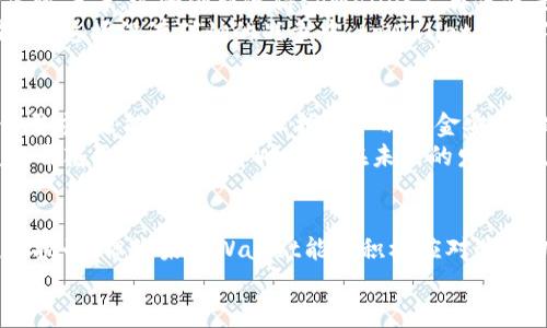 tpWallet以后国内还可以用么

tpWallet, 国内使用, 数字钱包/guanjianci

引言：数字支付的未来之路
在数字化日益成为生活常态的今天，数字钱包的普及程度已经不容小觑。特别是在国内，随着移动支付的迅猛发展，越来越多的用户选择使用数字钱包来进行各种消费，tpWallet就是其中备受瞩目的一个品牌。然而，伴随着政策监管的不断变化，很多用户都在担心，tpWallet这样的数字钱包在国内的使用会不会受到影响呢？

tpWallet：一段快速发展的历程
tpWallet自面世以来，以其便捷的功能和用户友好的界面吸引了大量用户。它不仅支持传统的支付功能，还集成了多种金融管理工具，让用户能够在一个平台上进行理财、投资等多种操作！多么令人振奋！其用户的增长速度令人瞩目，从一开始的小众选择，逐渐发展成为许多人日常生活中不可或缺的一部分。

国内数字钱包的政策环境
然而，随着数字支付市场的蓬勃发展，各类政策也开始紧跟其后，以保障用户资金安全和维护金融秩序为目标。中国的金融监管部门对数字钱包的监管力度不断加大，尤其是针对外资钱包的审核和限制。这让许多tpWallet的用户开始担心，自己未来的使用会受到影响。
面对这样的政策环境，用户们的担忧并不是没有道理的。我们不禁要问：tpWallet在未来的法律框架下会不会继续为我们提供服务呢？

用户反馈与使用体验
在社交媒体上，许多tpWallet的用户分享了他们的使用体验。例如，有的用户表示，tpWallet的即时到账功能给他们的生活带来了极大的便利！无论是在超市购物，还是在餐厅用餐，用户们总是能够轻松一扫码完成支付。这种便捷性让大家对tpWallet赞不绝口。
与此同时，也有少数用户在使用过程中遇到了一些问题，比如账户安全性和客服响应速度等。尽管如此，大多数用户对于tpWallet的总体使用体验依然给出了积极的评价。

tpWallet的创新功能与市场竞争
随着市场需求的持续增长，tpWallet不断推出新的功能以提升用户体验。例如，支持多种货币的兑换功能、预算管理工具，还有个性化的理财建议等等。这些创新使得tpWallet不再仅仅是一个简单的支付工具，而是逐渐成为用户经济生活的全方位助手！真是令人振奋的趋势！
然而，面对激烈的市场竞争，tpWallet也面临着来自同行的压力。市场上涌现了许多竞争对手，它们同样致力于提供更优质的服务和创新功能。在这场没有硝烟的战争中，tpWallet需要不断突破自我，以保持其市场份额和用户忠诚度。

未来展望：tpWallet在国内的前景
展望未来，tpWallet在国内的前景仍然充满变数。尽管政策监管让人感到谨慎，但也不乏机会。如果tpWallet能够不仅仅满足用户的基本支付需求，还能够更好地保护用户的资金安全，提升用户体验，那么它在国内的生存空间仍然是非常广阔的。
更重要的是，用户的声音对于tpWallet的发展至关重要。一个品牌在用户心中建立的信任与喜爱，就像是种子，只要能够浇灌良好的土壤，便能开花结果。因此，tpWallet在未来的发展中，应该更加关注用户的反馈，不断进行，从而迎接更为光明的未来！

总结：选择的多样性与未来的可能性
综上所述，tpWallet未来在国内是否还能继续使用，与政策监管、用户反馈及市场竞争等因素密切相关。尽管未来令人充满期待，也不乏困难与挑战，但如果tpWallet能够积极应对这些挑战，并与用户携手共进，我们有理由相信，它一定能够在国内市场上继续发光发热。
数字钱包的未来，是属于每一个用户的，也是一段充满机遇与挑战的旅程。让我们一起期待，tpWallet在未来为我们带来的更多惊喜！